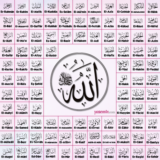 Os nomes de Allah (Asmaul Husna)