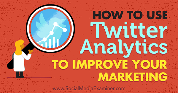 Como usar o Twitter Analytics para melhorar seu marketing, por Nicky Kriel no Social Media Examiner.