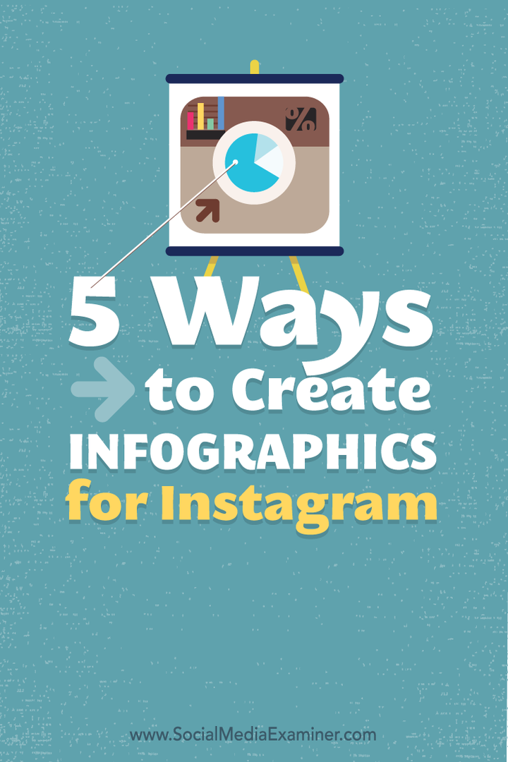 5 maneiras de criar infográficos para o Instagram: examinador de mídia social