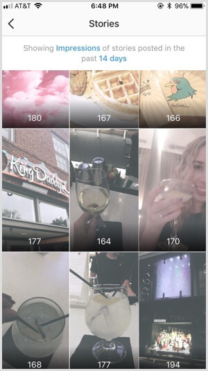 Histórias de insights do Instagram classificadas por impressões