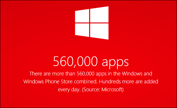 Microsoft anuncia mais de meio milhão de aplicativos para Windows 8 e Windows Phone