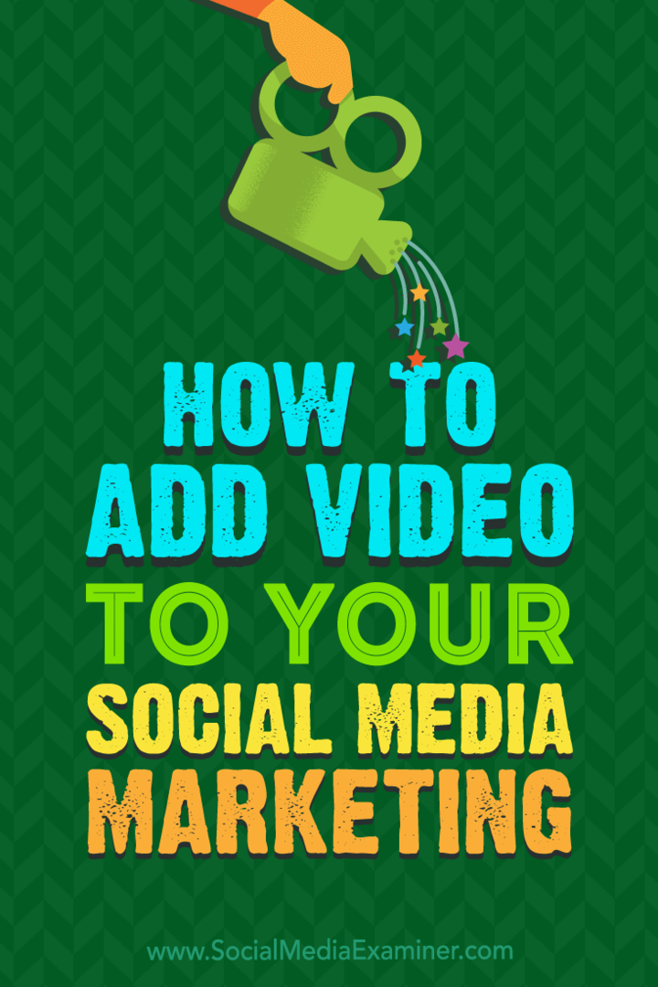 Como adicionar vídeo ao seu marketing de mídia social por Alex York no Examiner de mídia social.