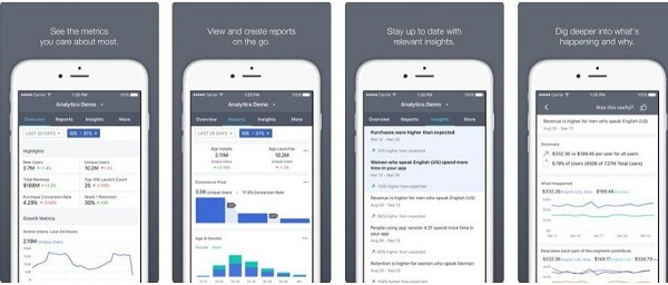 O Facebook lançou um novo aplicativo móvel Facebook Analytics, onde os administradores podem revisar suas métricas mais importantes em movimento em uma interface simplificada.