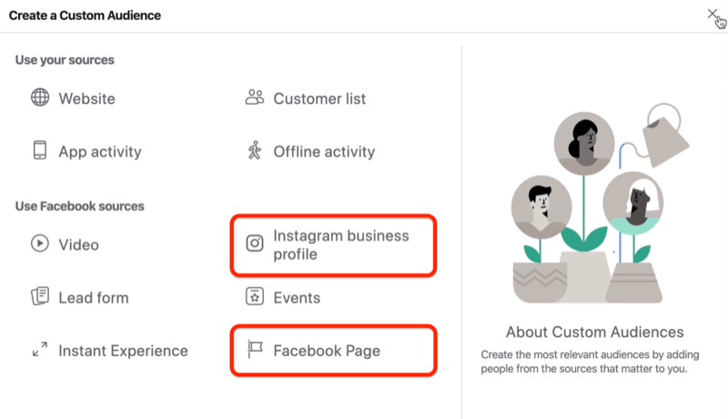 captura de tela da janela Criar um público personalizado com as opções de perfil comercial do Instagram e página do Facebook circuladas em vermelho