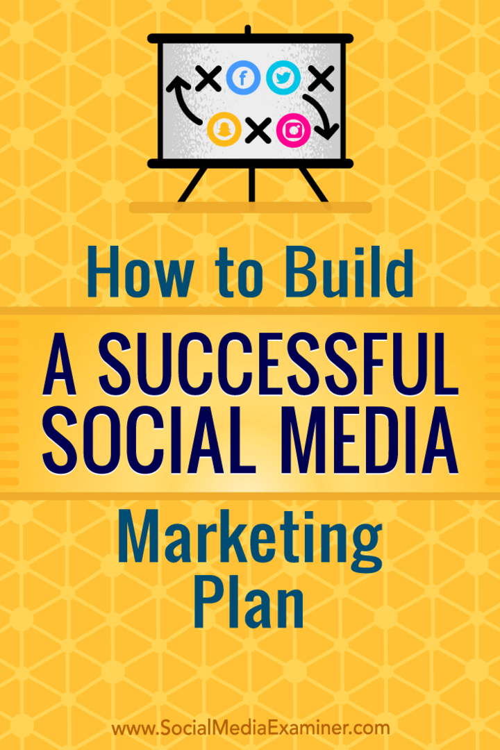 Como construir um plano de marketing de mídia social de sucesso: examinador de mídia social