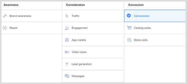 no gerenciador de anúncios do Facebook, a tabela de objetivos do anúncio que você vê com os títulos das colunas, reconhecimento, consideração e conversão. as opções de anúncios de engajamento estão na coluna de consideração.