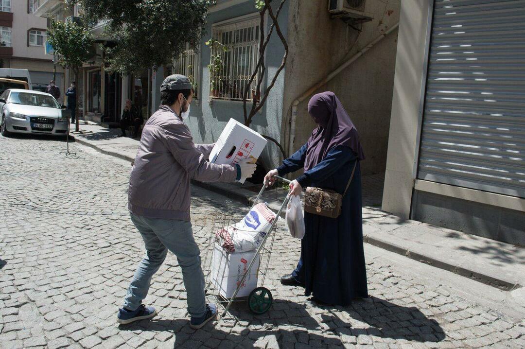 O zakat pode ser dado a fundações, associações e instituições de caridade?