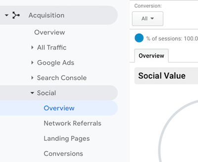 menu de navegação no Google Analytics com Social> Visão geral selecionada