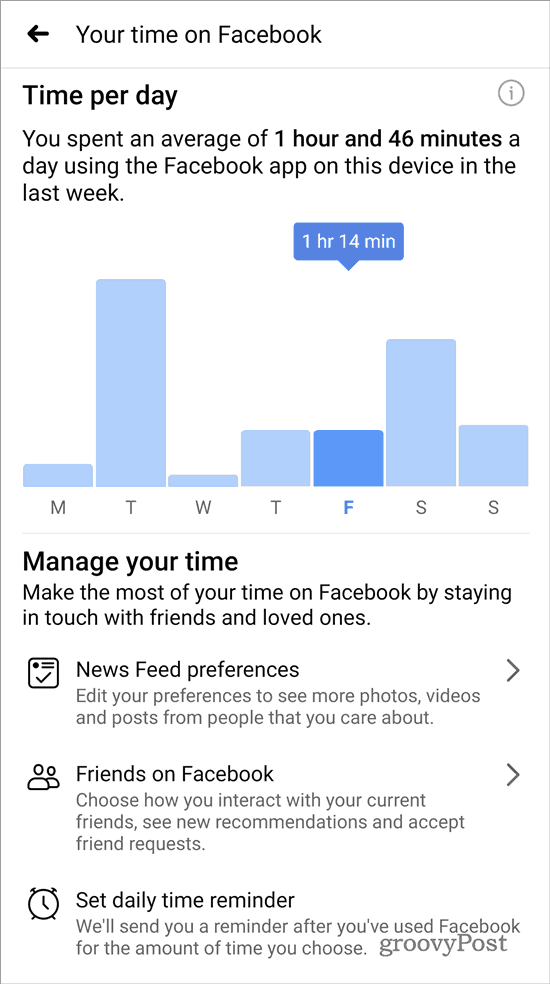 Seu tempo no Facebook