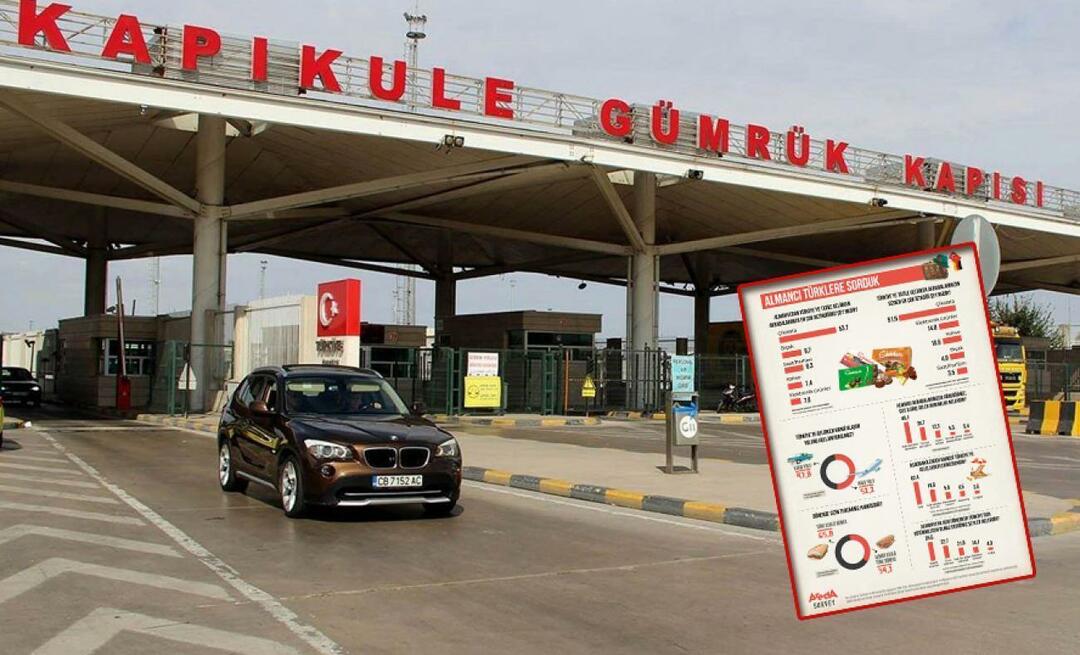 Areda pesquisou: As preferências de transporte dos alemães que chegam à Turquia são rodoviárias ou aéreas?