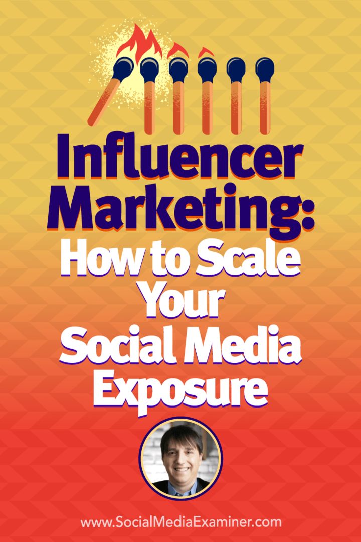 Marketing de influência: como dimensionar sua exposição nas mídias sociais, apresentando ideias de Neal Schaffer sobre o podcast de marketing nas mídias sociais.