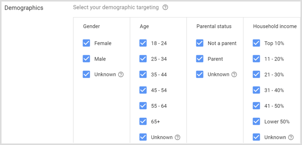 Configurações demográficas para campanha do Google AdWords.
