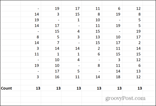 zeros do Excel substituídos por traços