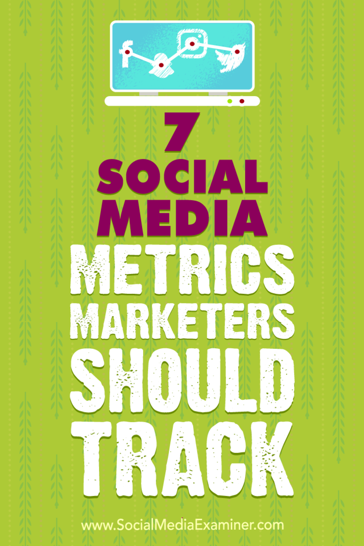 7 Social Media Metrics Marketers Devem Rastrear por Sweta Patel no Social Media Examiner.