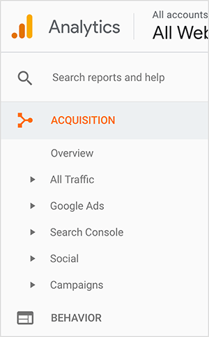 Esta é uma captura de tela da barra lateral do Google Analytics. O logotipo aparece no canto superior esquerdo. É um ponto laranja próximo a uma barra laranja e, em seguida, uma barra amarela mais alta, sugerindo um gráfico de barras. De cima para baixo na barra lateral estão as seguintes opções: uma caixa com o nome “Pesquisar relatórios e ajuda”, Aquisição (que aparece em laranja) e suas subopções. As subopções são Visão geral, Todo o tráfego, Google Ads, Search Console, Social e Campanhas. Um pequeno triângulo aparece ao lado de cada subopção, sugerindo que você pode ver opções adicionais clicando no triângulo. A última opção de nível principal mostrada é o comportamento. Jennifer Priest usa o Google Analytics para ver quais pinos enviam a ela mais tráfego e avaliar quais hashtags, imagens e placas estão funcionando bem para o tráfego de seu site.