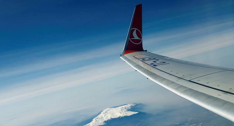Carta de coronavírus da Turkish Airlines