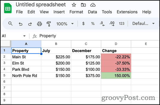 Calcule alterações percentuais com formatação condicional