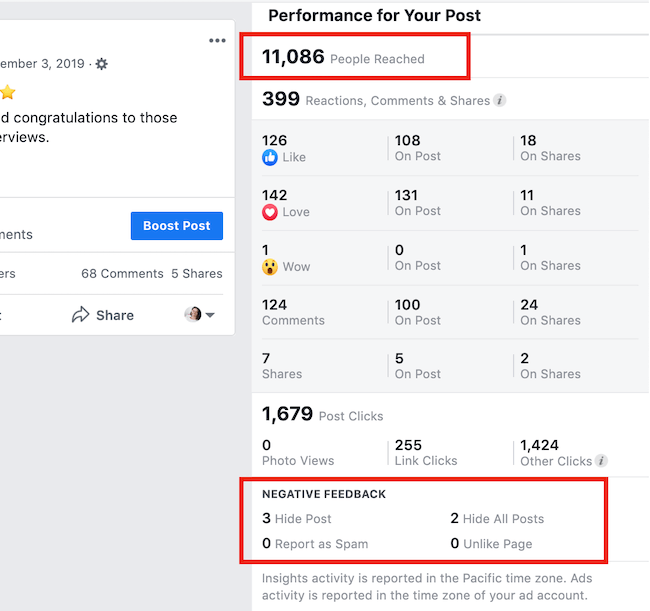 como calcular a taxa de feedback negativo para anúncios do Facebook