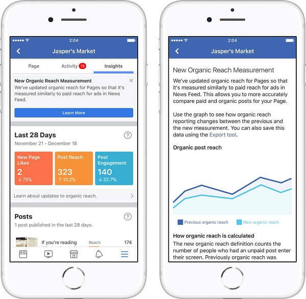 O Facebook lançou duas novas atualizações para o Page Insights que promete ajudar as empresas a entender os resultados mais importantes.
