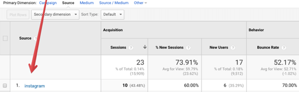 Visualize dados sobre seu tráfego de referência do Instagram no Google Analytics.