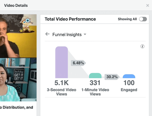 opção de menu de minutos visualizados destacada na seção de desempenho total de vídeo do Facebook