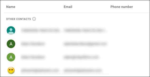 lista de outros contatos do gmail