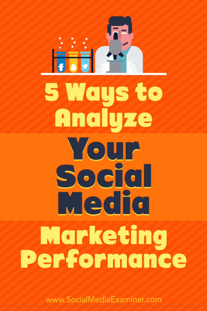 5 maneiras de analisar seu desempenho de marketing de mídia social por Deep Patel no examinador de mídia social.