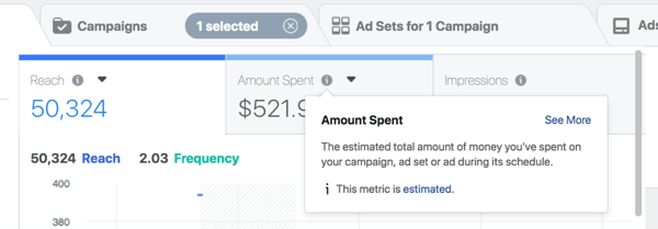 Baseie seu orçamento de anúncios do Facebook na receita que você deseja gerar.