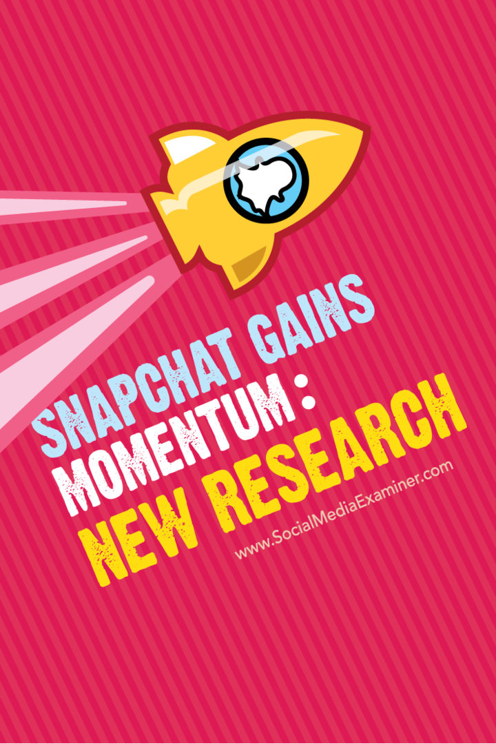 Snapchat ganha impulso: nova pesquisa: examinador de mídia social