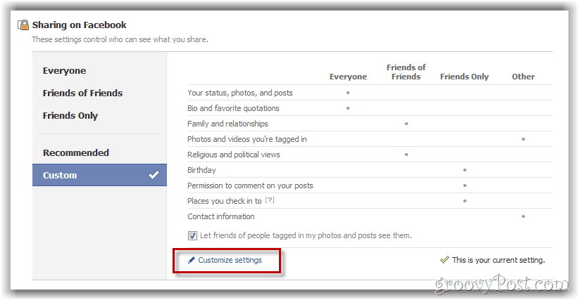 Como impedir que as pessoas etiquetem seu rosto nas fotos do Facebook