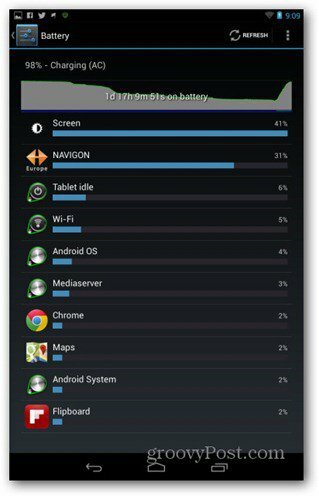Gráfico de bateria do Nexus 7