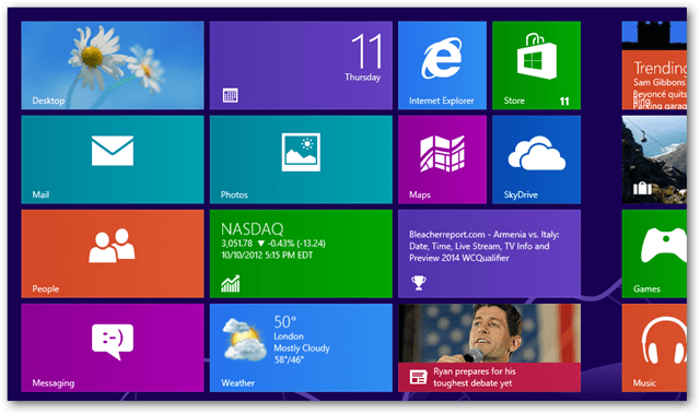 Atualizações para aplicativos do Windows 8