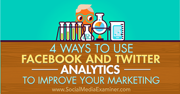 otimize o marketing com análises no Facebook e Twitter