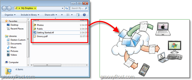 Captura de tela do Dropbox - sua pasta do dropbox faz parte da nuvem