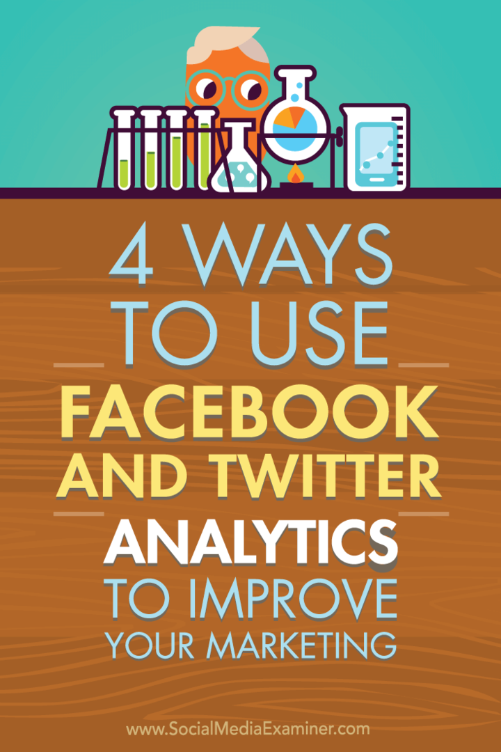 Dicas sobre quatro maneiras pelas quais os insights de mídia social podem melhorar seu marketing no Facebook e no Twitter.