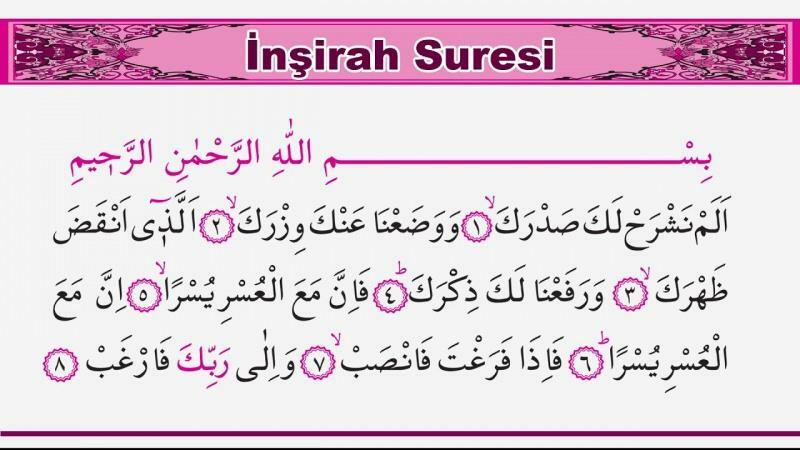 Em que página está a surata de inshirah no Alcorão? Leitura em árabe da surata de Insirah para problemas espirituais