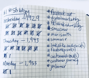 Como crescer estrategicamente o seu Instagram seguindo, exemplo de rastreamento diário com hashtags da estratégia $ 1,80