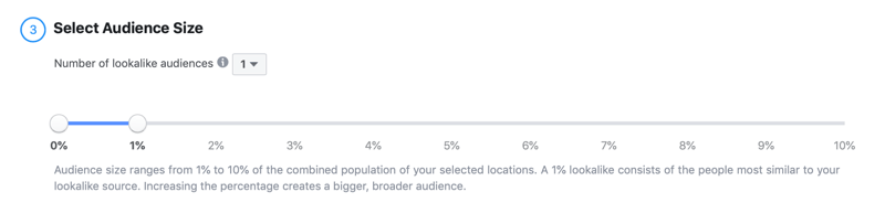 Como dimensionar públicos valiosos do Facebook: examinador de mídia social