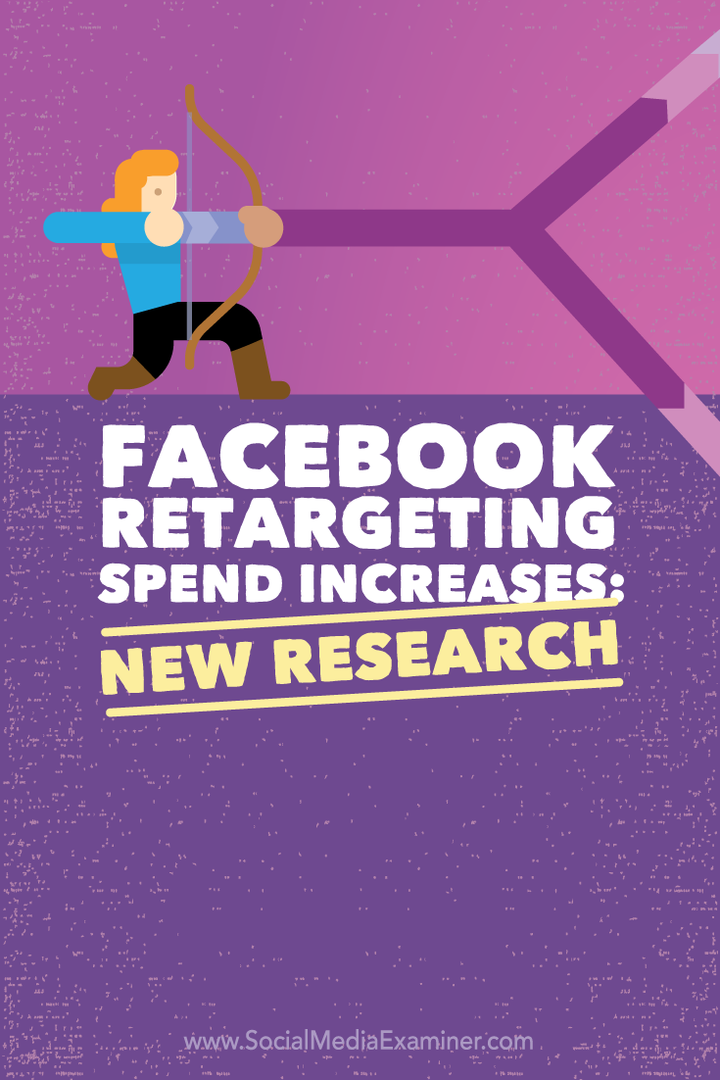 Aumentos de gastos de retargeting do Facebook: nova pesquisa: examinador de mídia social