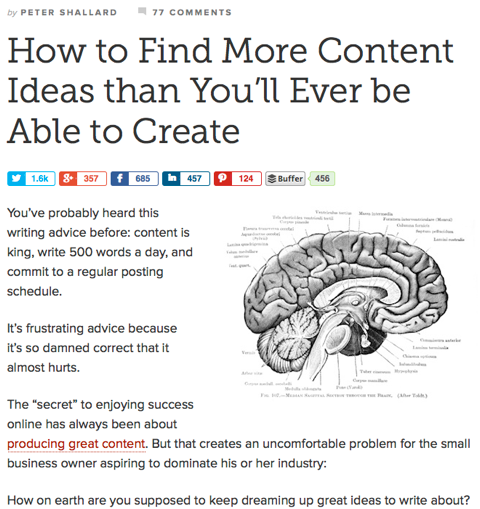 como encontrar mais ideias de conteúdo