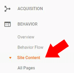Em Comportamento no Google Analytics, escolha Conteúdo do site> Todas as páginas.