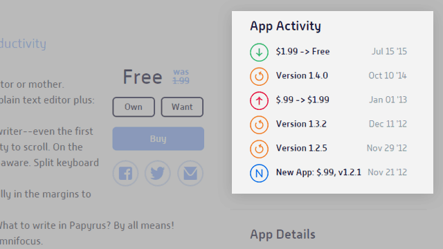 Faixa de preço de aplicativos do AppShopper