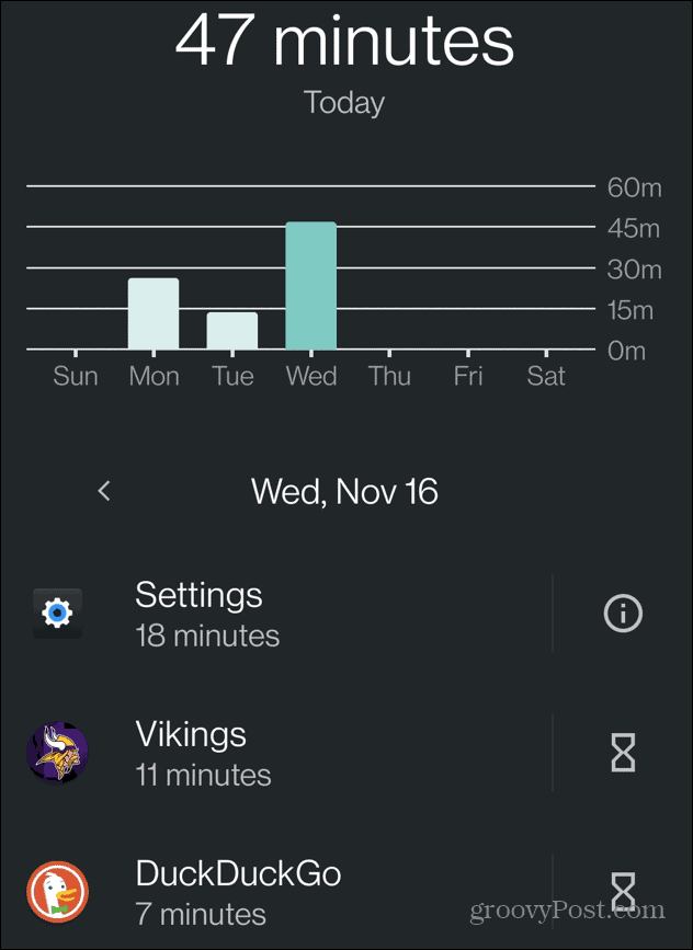 Verifique o tempo de tela no Android