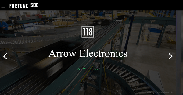 A Arrow vende produtos eletrônicos e possui mais de 50 propriedades de mídia.