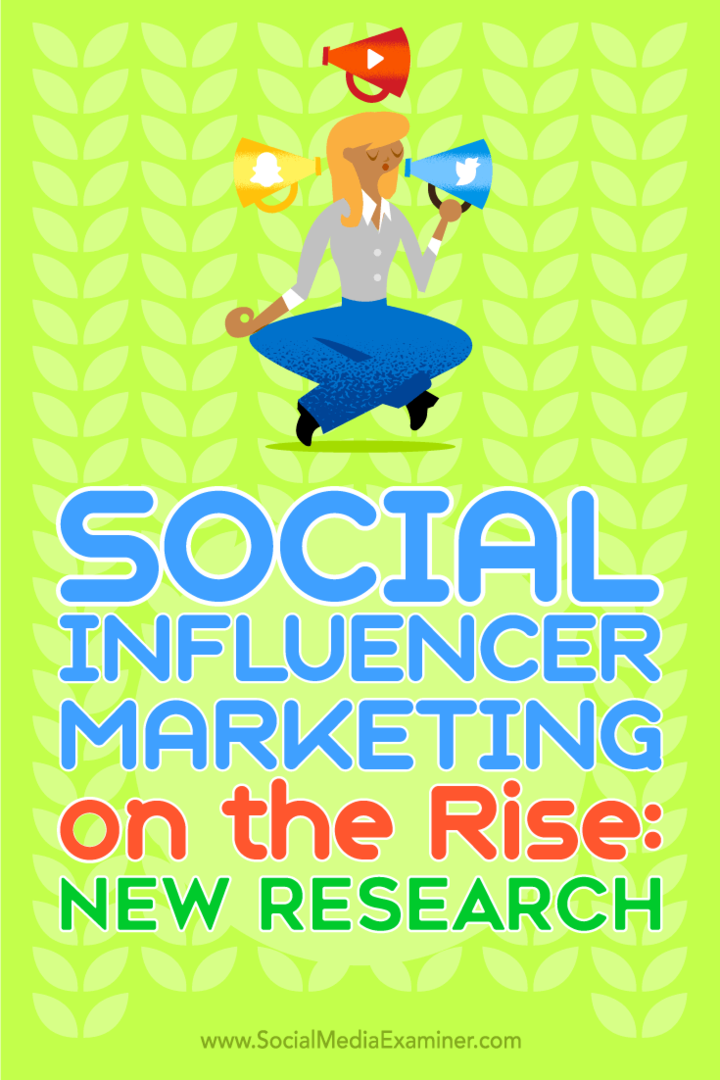 Marketing de influência social em ascensão: nova pesquisa: examinador de mídia social