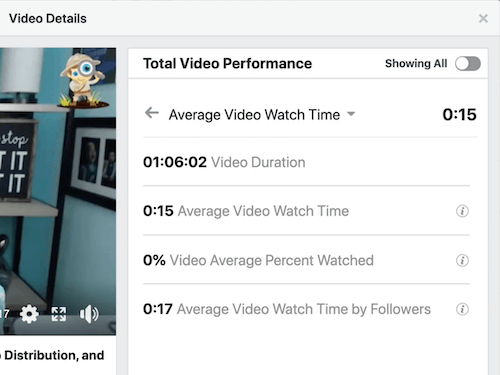 exemplo de dados de engajamento da postagem do Facebook na seção de desempenho total de vídeo