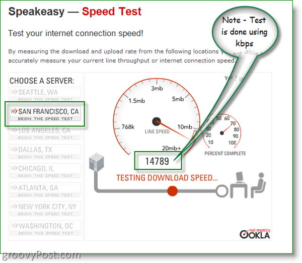 Speakeasy Speed ​​Test - São Francisco, CA