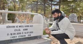 A vítima do terremoto Gökhan Kara quebrou os corações! O pai enlutado não podia deixar o túmulo de sua filha