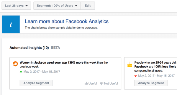 A ferramenta Analytics no Facebook Ads Manager pode fornecer insights automatizados sobre suas páginas e outros esforços de marketing do Facebook.