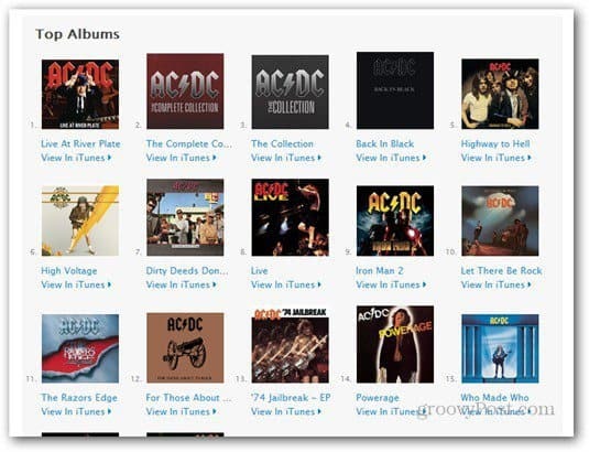 AC / DC está finalmente na Apple iTunes Store